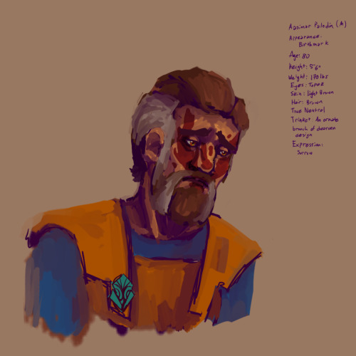 Day 24: Aasimar Paladin (M)Appearance: Birthmark Age: 80Height: 5'6"Weight: 170lbsEyes: TopazSk