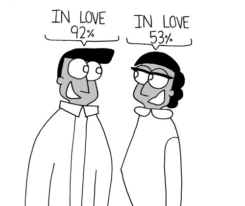 thecrazytowncomics:Someone always loves more. Someone always has more to lose. 