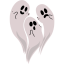 ghoclish