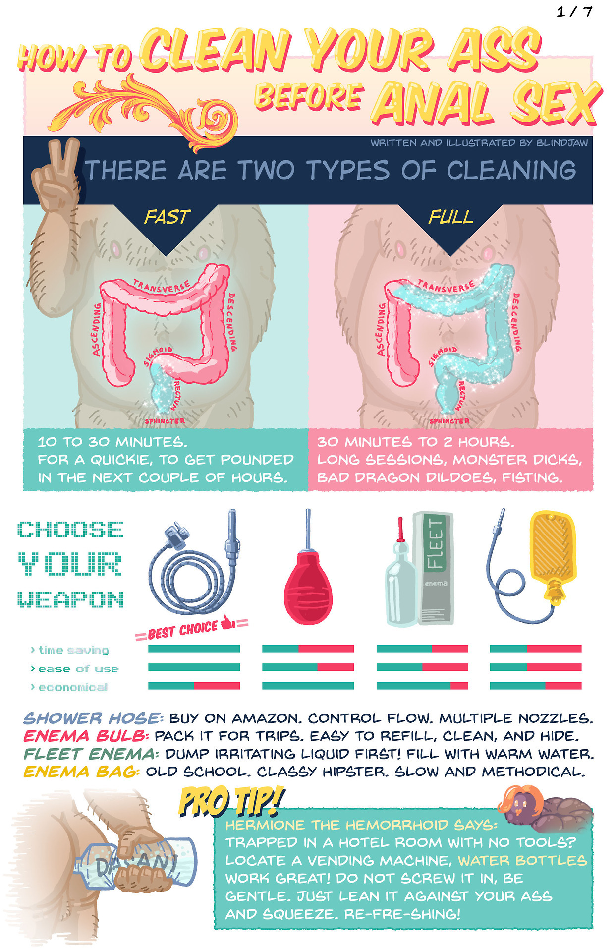 blindjaw:  I just finished writing and illustrating this ass-cleaning guide. Please