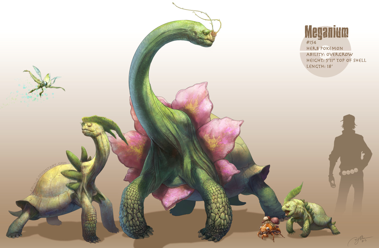 noisulivone:  Pokémon realistic art by arvalis