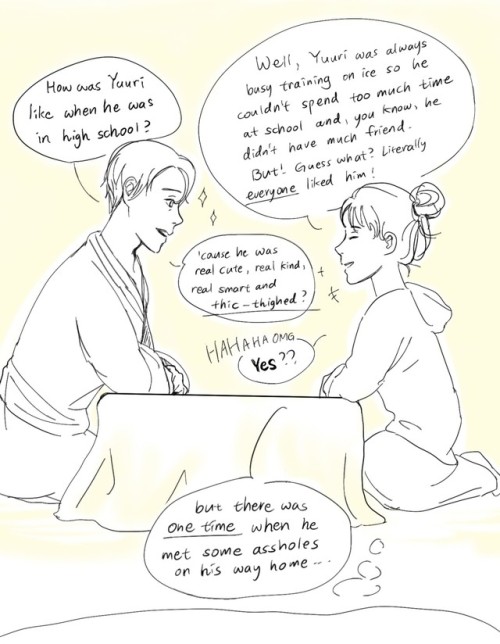 xixi-land: Hope you enjoyed this little hc of Yuri!!! at highschool💪