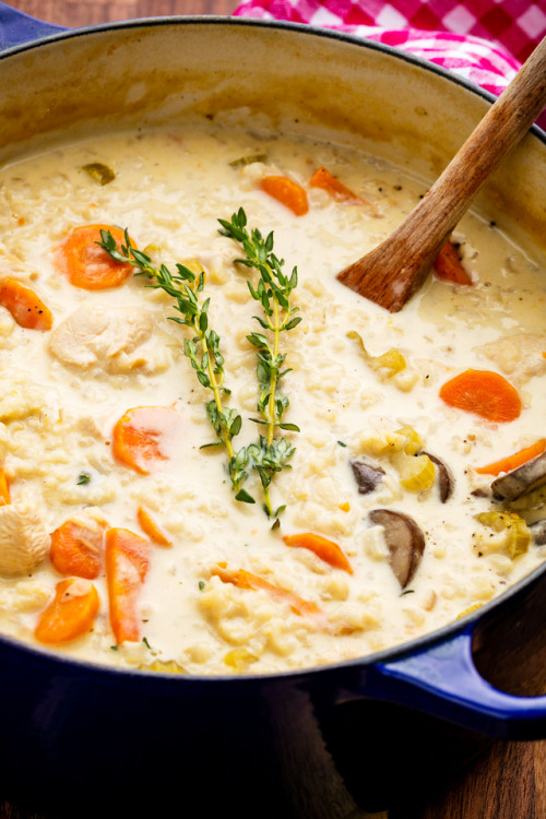 Recipes ― Creamy Chicken Mushroom Soup Ingredients —• 3 tbsp. butter• 3 cloves garli