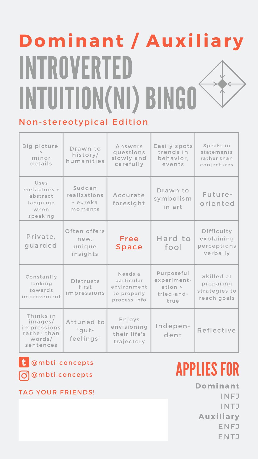 INFP Bubble — lsfp: Introvert Mbti Bingo *not mine