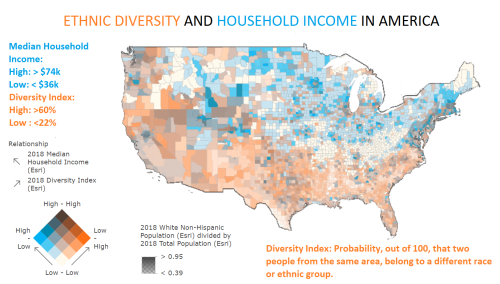 Ethnic Diversity and Houshold Income in Americaby u/ptan191