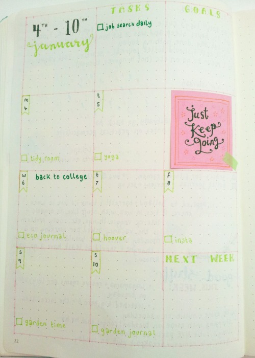 more bullet journal pages! im so much more likely to follow a schedule or finish a to-do list if it 