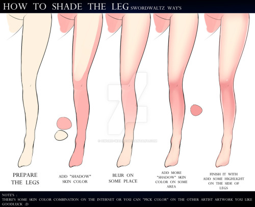 anatoref:  Drawing Legs  Row 1: Left, Right adult photos