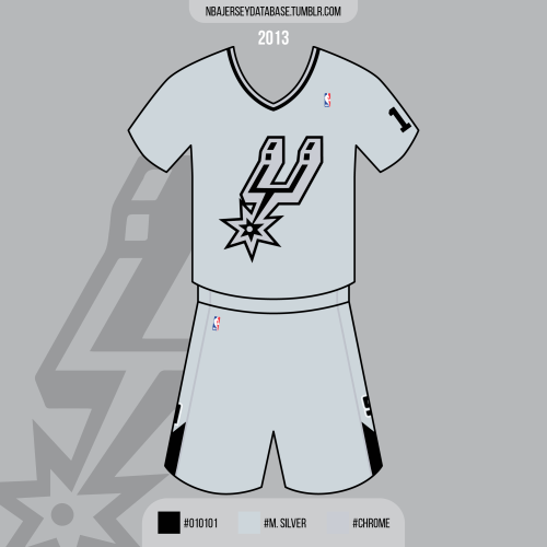 San Antonio Spurs Icon NBA Jerseys