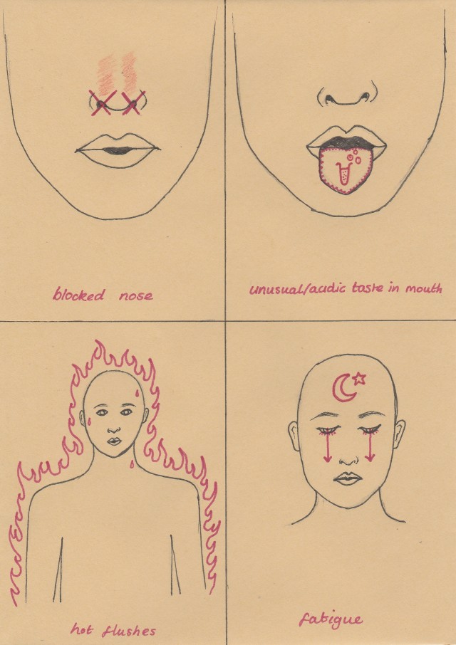 Panel of four outline drawings in black ink with red highlights, on a pale yellow background, with red text below each. Top left: drawing of the lower part of a person's face with the nose shaded red and red ink crosses over the nostrils. Text below reads: "blocked nose". Top right: lower part of a person's face with their tongue sticking out. The tongue is outlined in red, with an image of a glass beaker with bubbling acid in the centre. Text below reads "unusual/acidic taste in mouth" Bottom left: drawing of a person with the head and upper body visible, outlined in red flames, with drips of sweat on the head and body. Text below reads: "hot flushes". Bottom right: drawing of a person's face with their eyes half closed. Red arrows point from the upper eyelids down to the lower part of the cheeks, and a red crescent moon and star is drawn on the forehead. Text below reads: "fatigue".