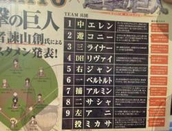 Moments and merchandise from today’s (July 7th, 2015) Yomiuri Giants vs. Tokyo Yakult Swallows baseball game at Tokyo Dome!The player roles of the characters as listed in the first image:Center Field - ErenShortstop - ConnieThird Base - ReinerDesignated