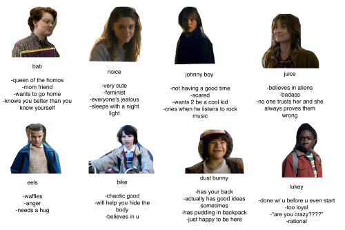 thesassycat:claryvoyantfray:lilacdan:stranger things: tag yourself editioni’m eels@angelmientusI’m b