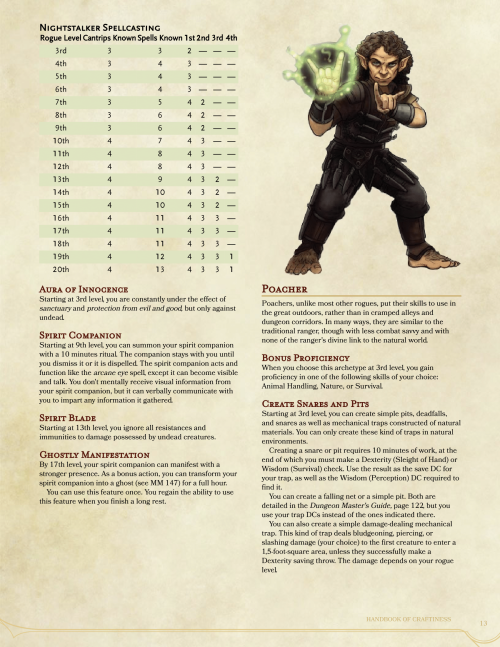 dnd-5e-homebrew:  Handbook of Craftiness porn pictures