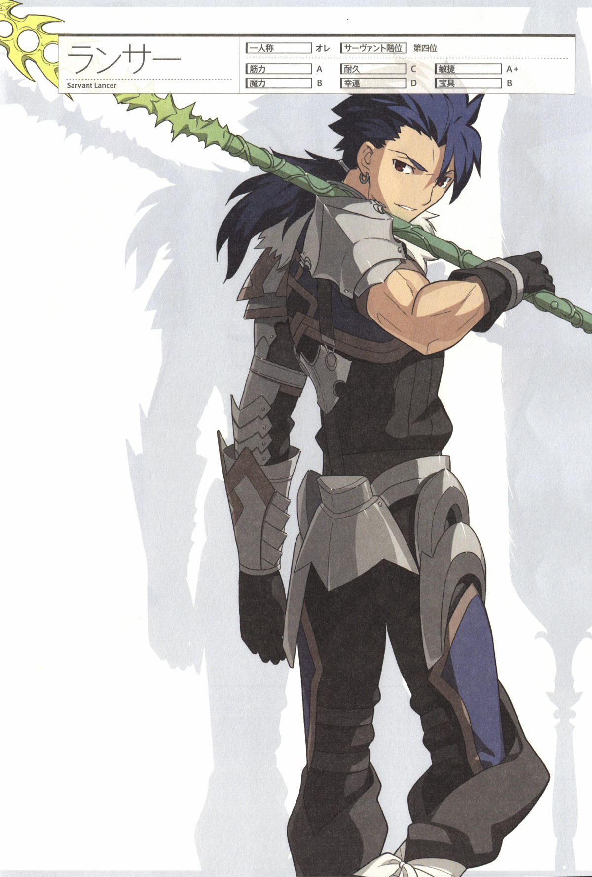 Fate Prototype Animation Material