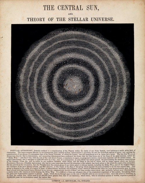 spacetravelco: Geographical and astronomical illustrations from the mid-1800s by John Philipps Emsli