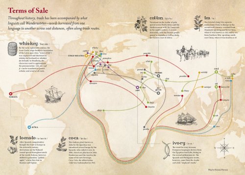 mapsontheweb:  Mapping the Spread of Words