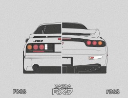whipsoverdickss:  noahkimy:  I made it♥FC3S and FD3SMazda rx7   &gt;