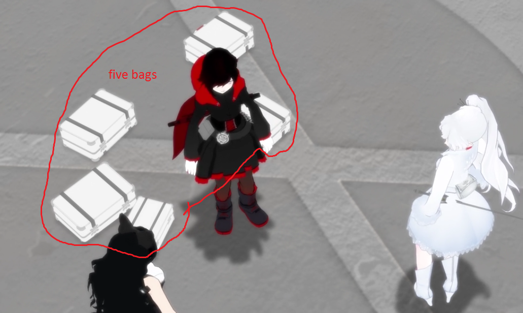appledoom47: Character Development We’re so proud of you Weiss (๑˃̵　ᴗ　˂̵)و