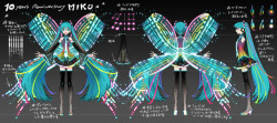 vocaloid-news:  Here’s the Hatsune Miku