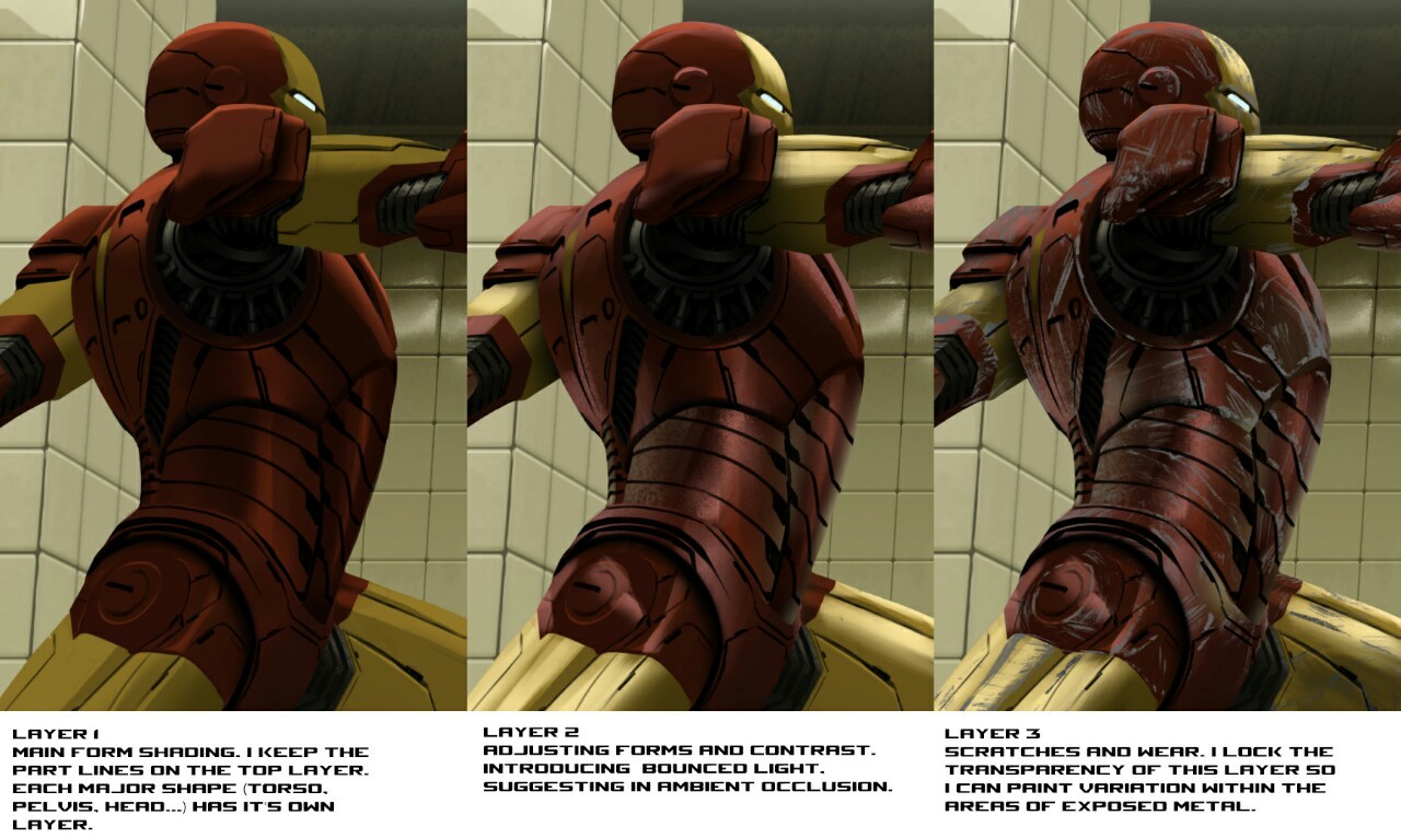 dcjosh:  ryanlangdraws:  I’ve had people insist that I used 3d an photos, despite