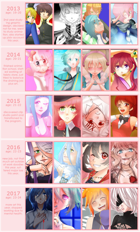 i’d dug up the old post from 2015 and was like “hey why not fill out the rest up to the end of last 