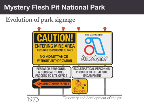 Park signage evolution.Following its accidental discovery, the Mystery Flesh Pit and the unique phen