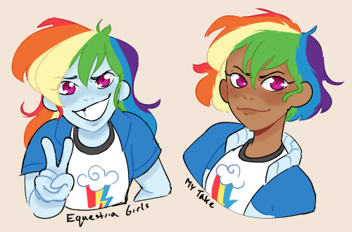 raspiberry:

Self Care is drawing Rainbow Dash in 2021 whilst listening to Equestria Girls with your partner <3 #rainbow dash#mlp#art#eqg
