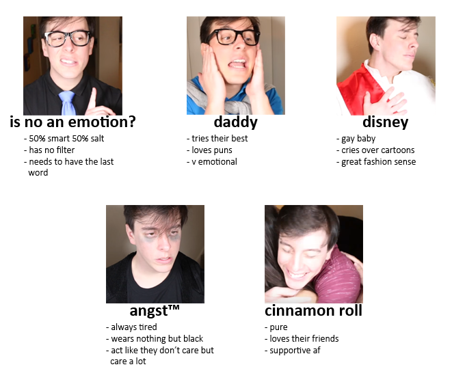 incorrectprinxietyquotes:  tag yourself i’m angst™  