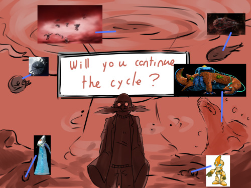 Will You Continue The Cycle?