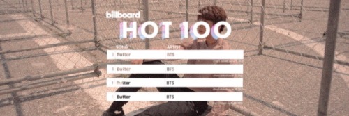 BTS Billboard Hot100 Headers