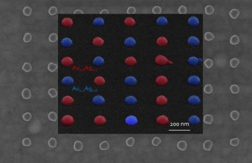  Maintaining the structure of gold and silver in alloysEPFL engineers have developed a low-temperatu