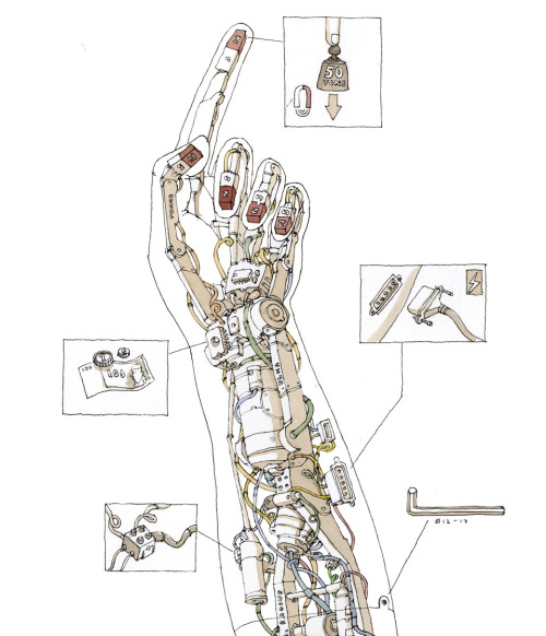 bassman5911:  The Cyborg society 2 by MattiasA 