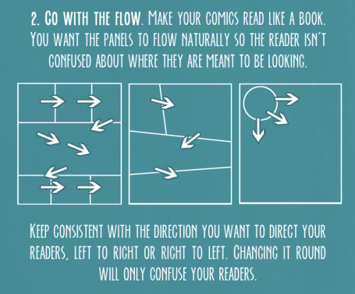 couldhavebeenking:  There is no number five. Helpful links  Seven Hidden Patterns of Successful Storyboards Perspective in Storytelling Guide to Panel Variation Comic Lettering Wally Wood’s 22 Panel Tips Camera Angels Tutorial  The most important tip