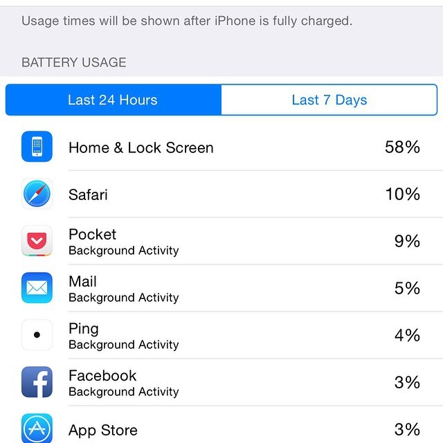 how can I spent 58% of battery on the Home and Lock Screen? (answer: my lockscreen crashed overnight and refuse to go back to sleep)