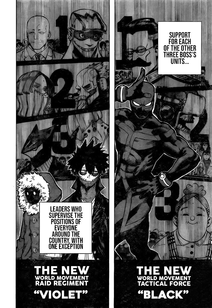 My Hero Academia Chapter 408: Delayed by a week; release date