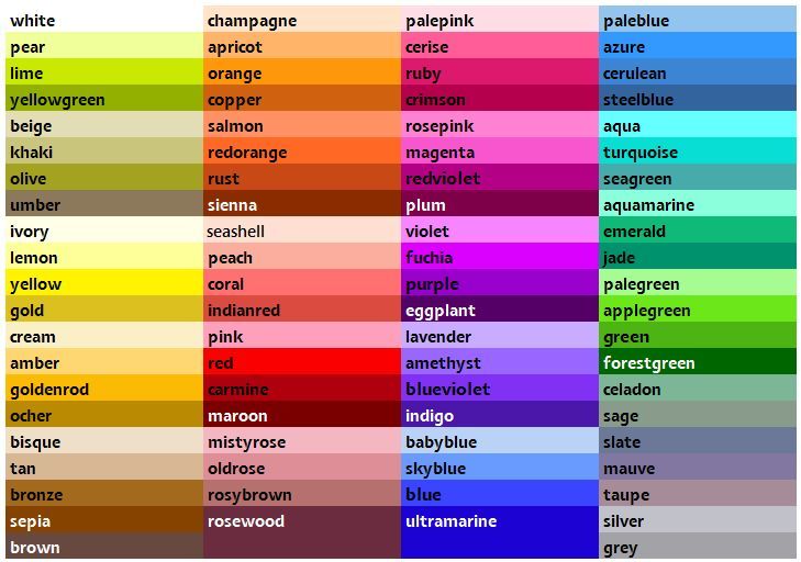 Mbti colour survey formal mom