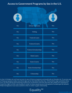 carball-tunnel:  the-antifeminist-atheist:  justanormalguy0606:  the-antifeminist-atheist:  onemv:  culledandcoffered:  my god, how unfair.you poor, poor penises. it’s too bad that you’ll never, ever make more then us women for doing the same exact