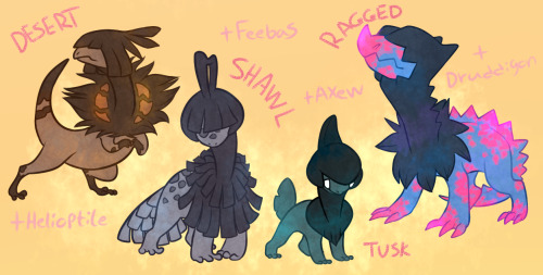 melnathea: I was inspired by this post to make somedeino breed variations! enjoy my fellow deino lov