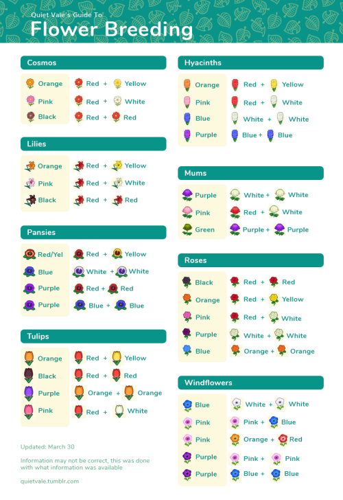 plant tycoon flower breeding chart plant tycoon flower breeding chart