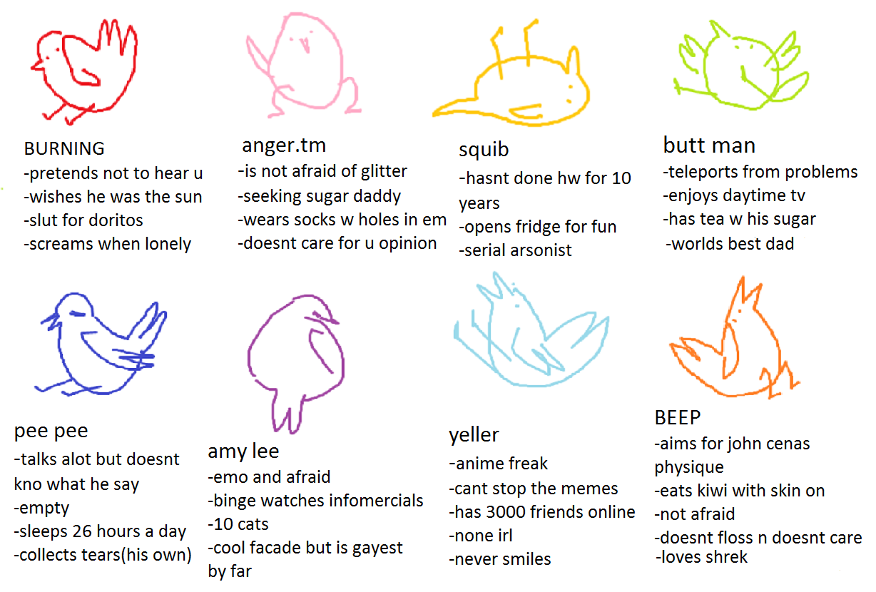 midousuoji:  tag urself as birb im anger.tm  