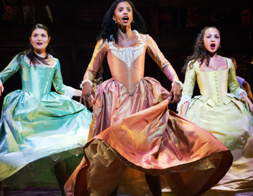 myowndeliverance:Costumes Off Broadway vs Broadway