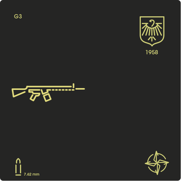 mjmoss:  moarrrmagazine:  Iconic Firearms of 20th Century - M. Rasoulipour  Shame