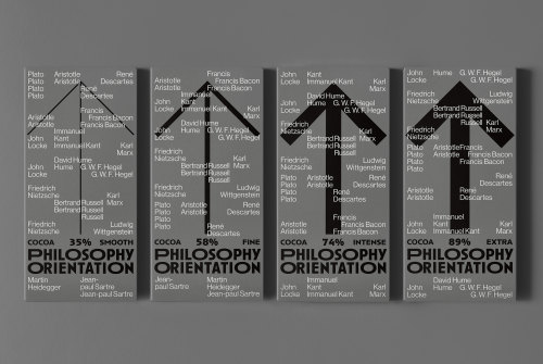 Philosophy Orientation