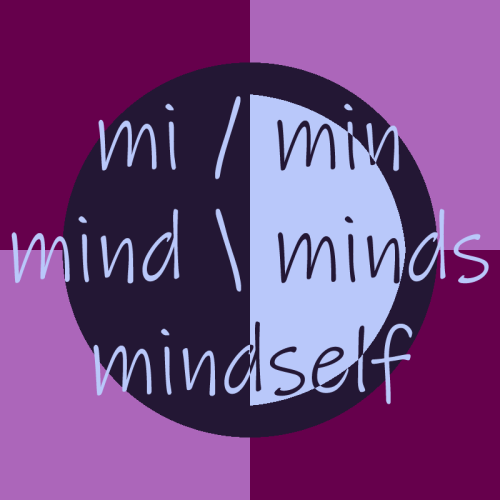 whimsy-flags: Mi/Min/Mind/Minds/Mindself Pronoun Flags!Free to use!