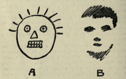 nemfrog:A & B. The practice & science