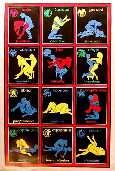 the-original-nastyman:  Which part of the Zodiac are you?