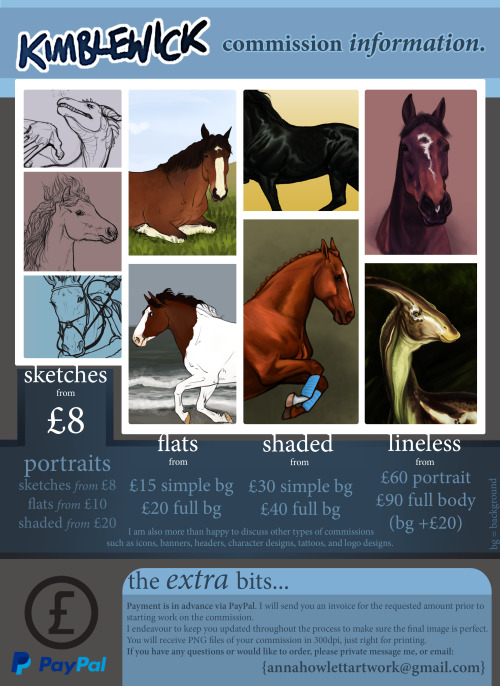 I’m pleased to present my commission info! All pricing is correct and up to date as of September 201