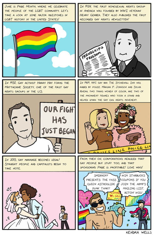thenib: From Kendra Wells.