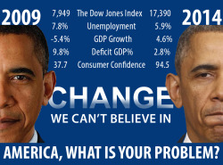 prettyboyshyflizzy:  liberalsarecool:  beingliberal:   Rational society? Data from January 2009 when Barack Obama took the office and from November 2014… And hey, don’t forget that “low approval” for the President today is higher than Reagan