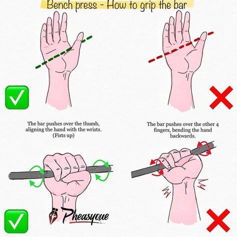 severelyfuturisticharmony:  Please chose exact way finish your training.  Best sports