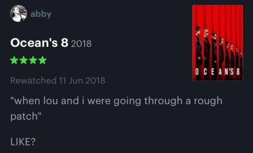 asianhawkeye:ocean’s eight + letterboxd (part two)